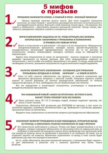 Развеем мифы про службу в армии