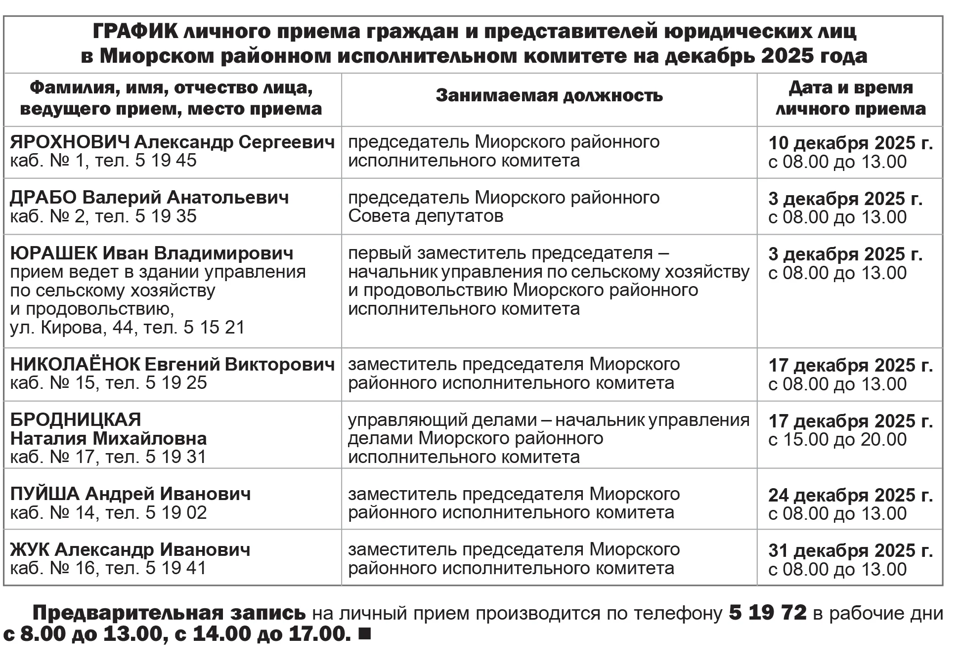 График личного приема граждан и представителей юридических лиц в Миорском районном исполнительном комитете на декабрь 2025 года