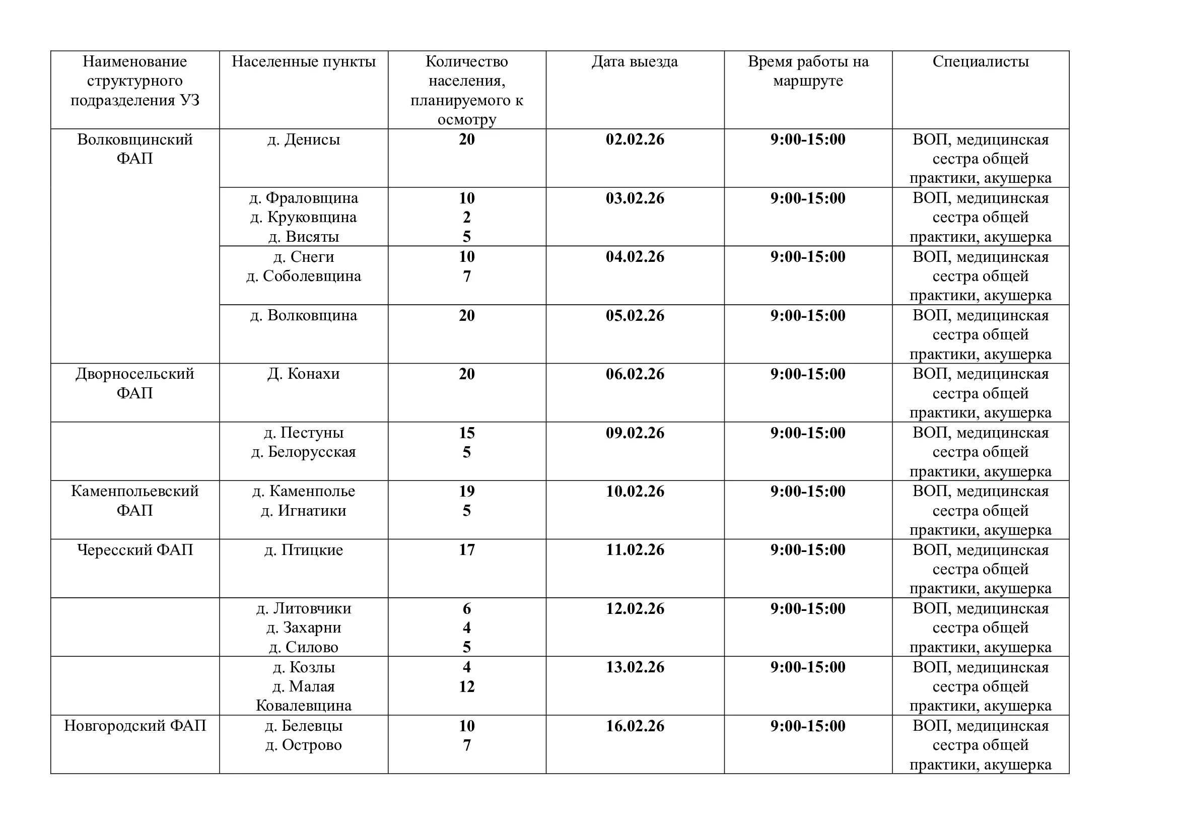 Как будет работать передвижной ФАП на Миорщине в феврале?